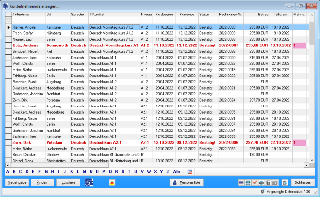 Kursteilnehmende anzeigen