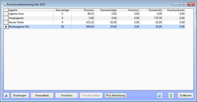 Provisionsabrechnung