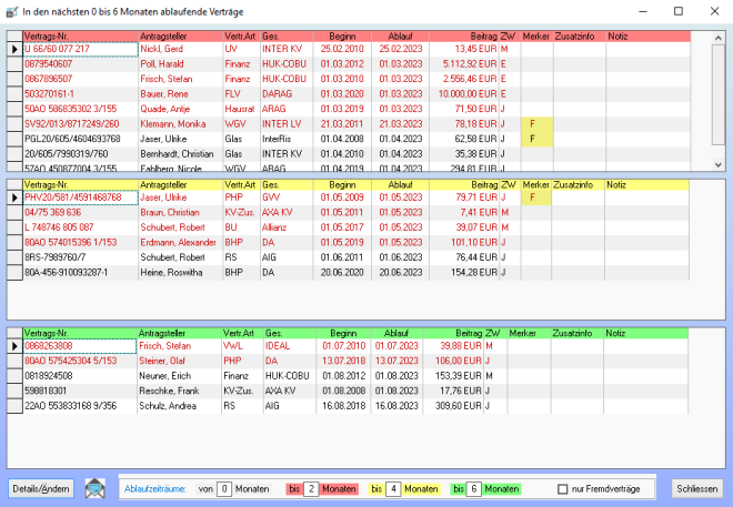 In den nächsten Monaten ablaufende Verträge
